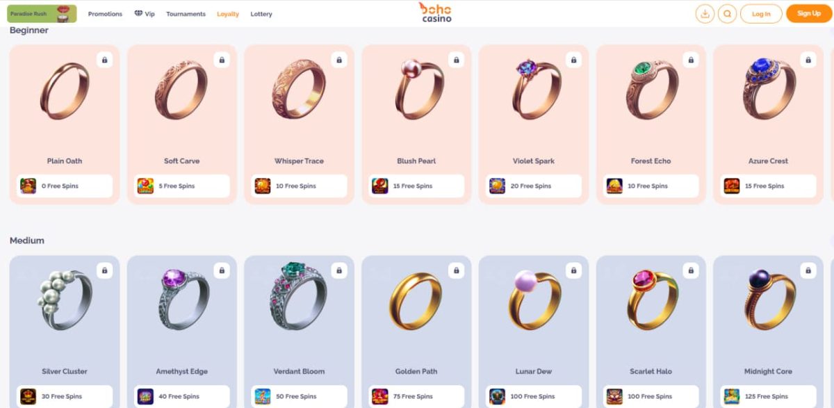 Boho Casino Promotions — Welcome, Cashback, VIP Tiers image 3